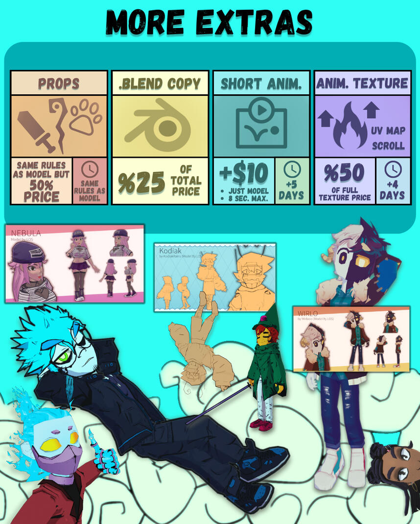 When you finish building your order DM me your selected options and we shall proceed from there