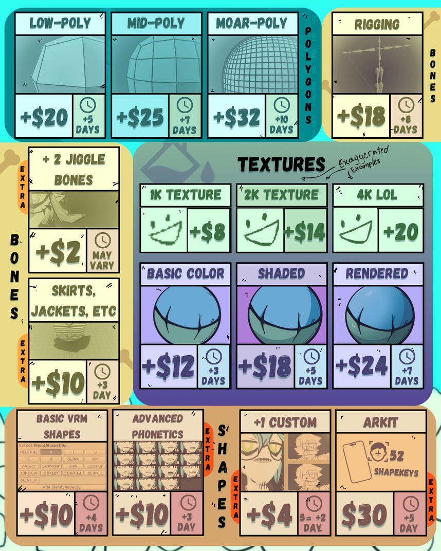 Select one of each category and add the values and days to build your own custom order